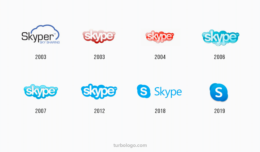 Skype